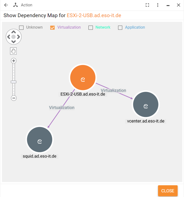 SDDMDependencyMapAction.png